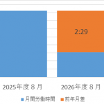 スクリーンショット 2026-09-15 141526.png